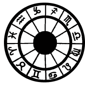 Horoscope